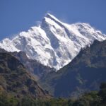 Annapurna Circuit Trek