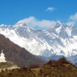 Everest Panorama Trek