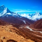 Everest Panorama Trek