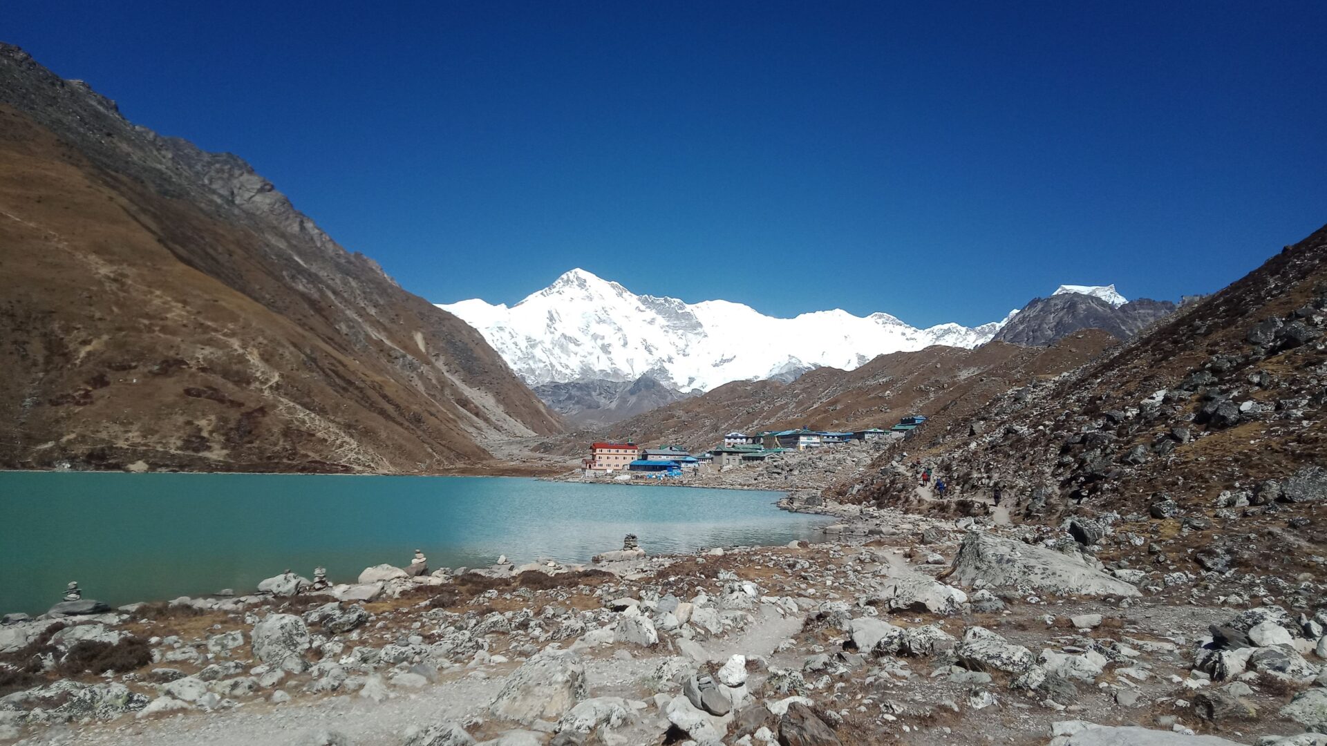 Gokyo & Everest Base Camp Via Cho-La Pass Trek