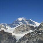 Mera Peak Climbing