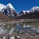 Mt. Kanchenjunga Base Camp Trek