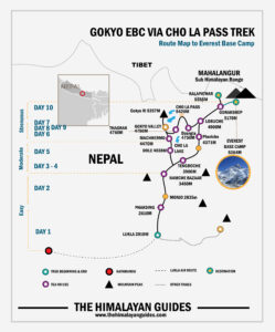 gokyo-ebc-via-cho-la-pass-trek