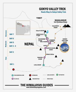 gokyo-valley-trek