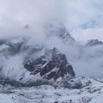 Everest Base Camp with Lobuche East Peak Climb